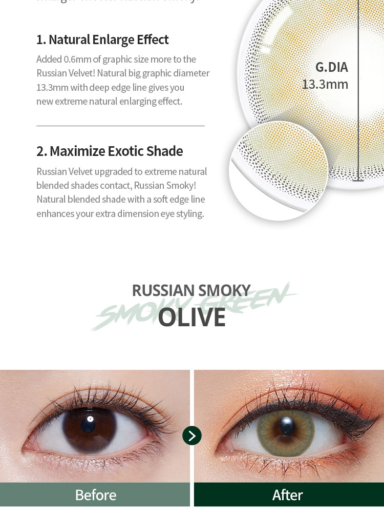 Third description images of Russian Smoky Olive (10p) Prescription Colored Contacts