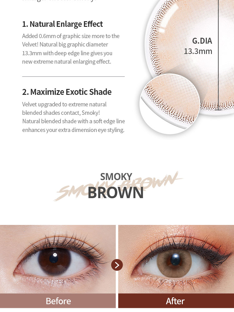 Third description images of Russian Smoky Brown (10p) Prescription Colored Contacts